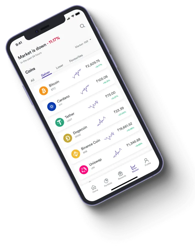 WikaraBit - How does the WikaraBit app improve your trading?